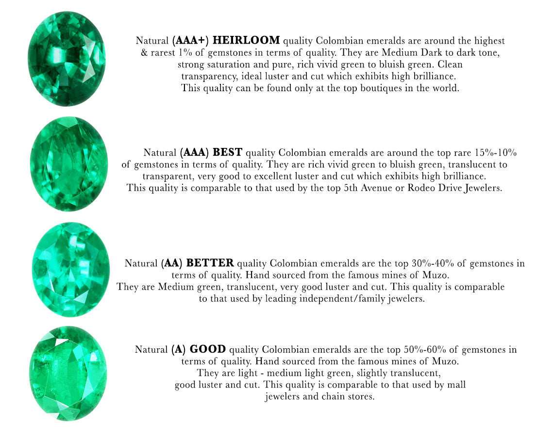 Brilliant Emerald Oval Cut Solitaire Engagement diamond Earrings for women