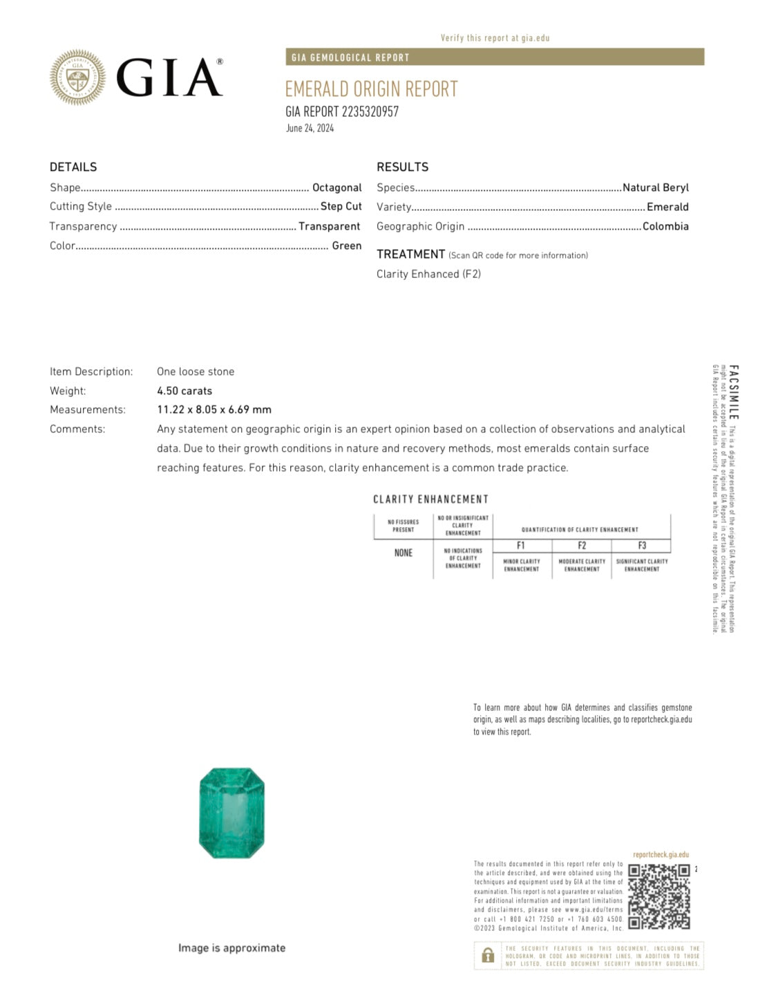 4.50 Carat GIA CERTIFIED 11x8 Vivid Muzo Green Natural Loose Colombian Emerald-Emerald Cut - JR Colombian Emeralds