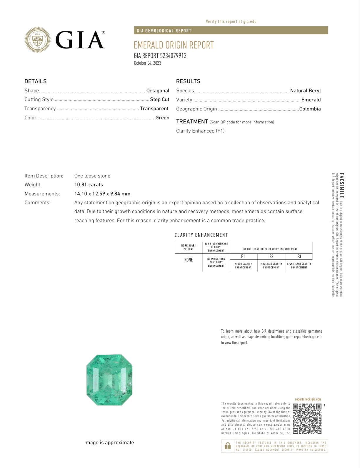 10.81 Carat GIA Minor Oil 14x13 Vivid Muzo Natural Loose Colombian Emerald-Asscher Cut - JR Colombian Emeralds