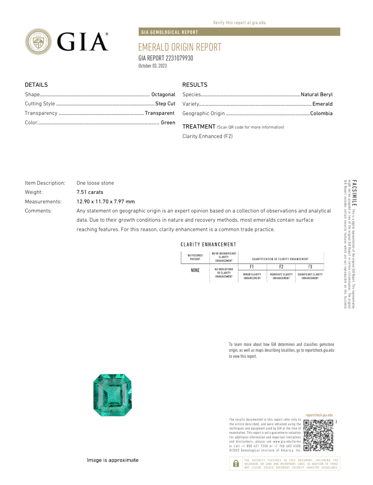 7.51 Carat GIA Certified 13x12 Investment Quality Natural Loose Colombian Emerald- Emerald Cut - JR Colombian Emeralds