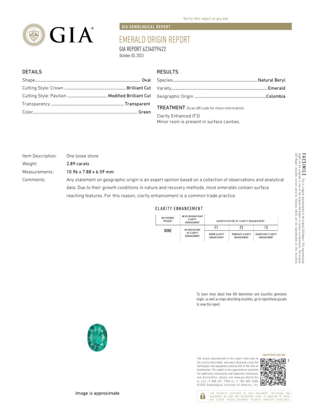 2.89 Carat GIA certified 11x8 AAA+ MUZO GREEN Loose Colombian Emerald-Oval Cut - JR Colombian Emeralds