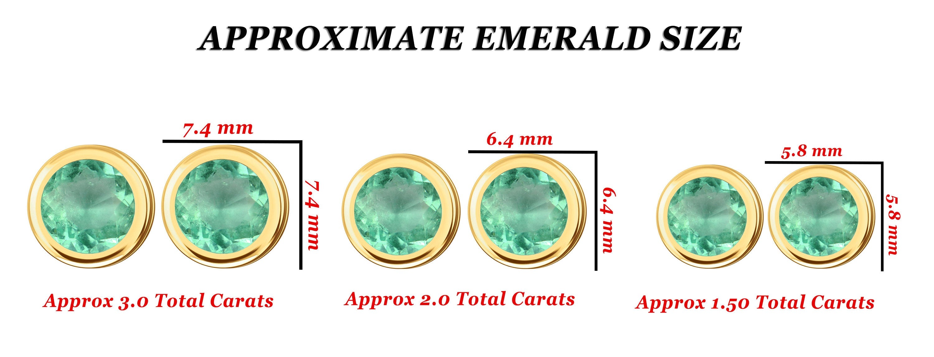 2.0 Carat 6.4mm Round Bezel Solitaire Natural Emerald Earrings